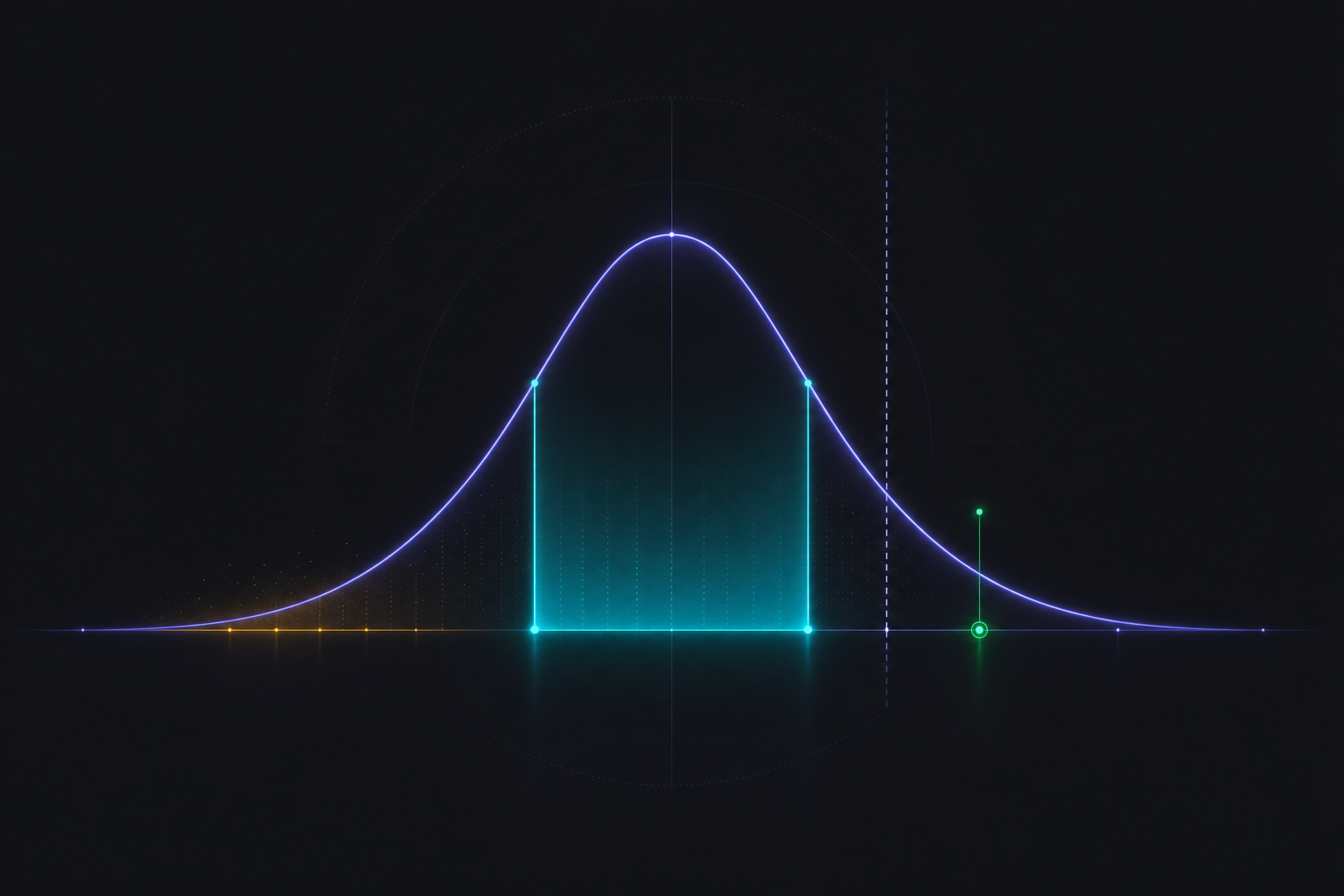 Abstract statistical distribution showing a confidence interval band and a pass marker near a threshold, with an insufficient-data zone.